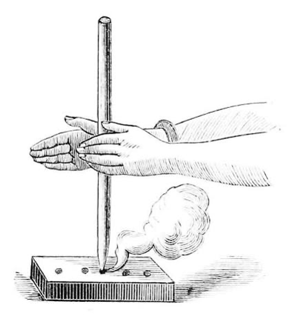 The Hand Drill Method